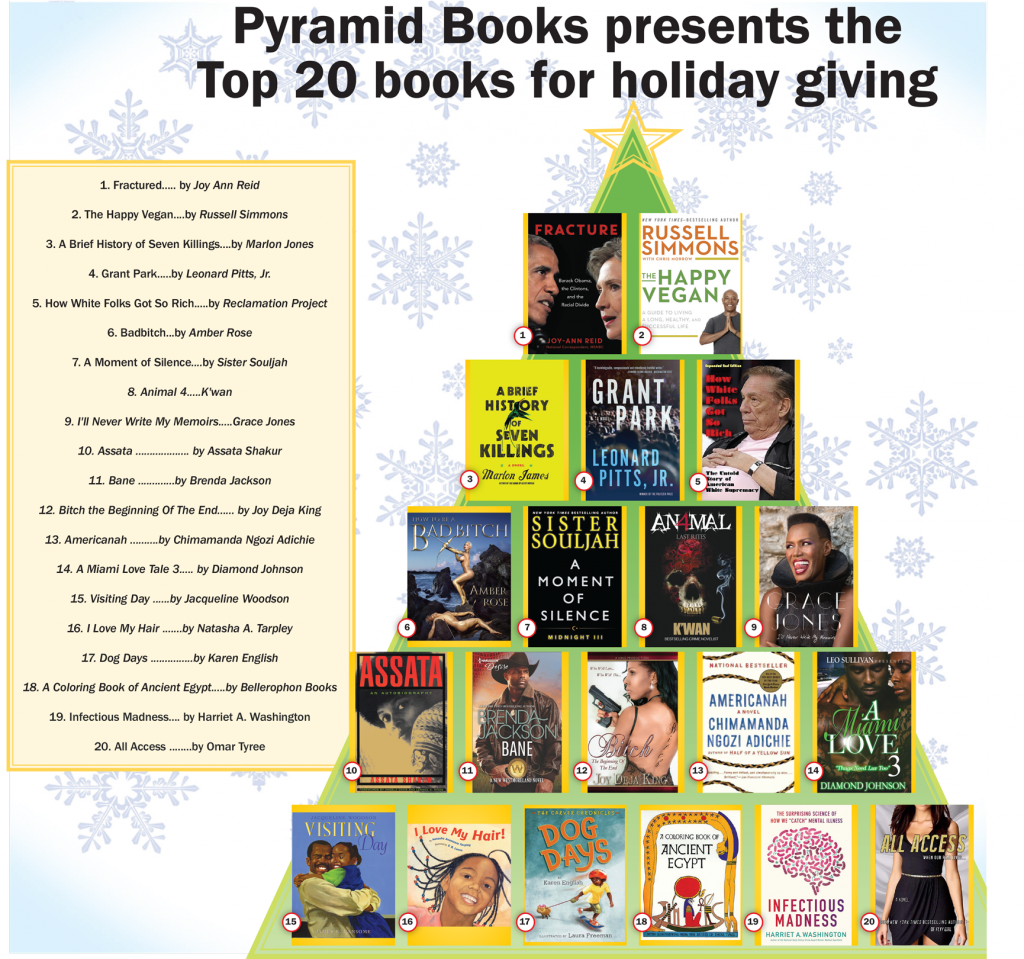 GIFT-GUIDE-IMAGES-BOOKS